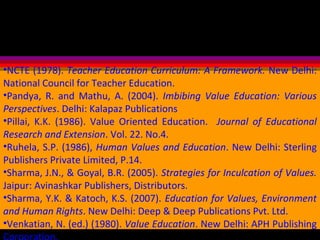 •NCTE (1978). Teacher Education Curriculum: A Framework. New Delhi:
National Council for Teacher Education.
•Pandya, R. and Mathu, A. (2004). Imbibing Value Education: Various
Perspectives. Delhi: Kalapaz Publications
•Pillai, K.K. (1986). Value Oriented Education. Journal of Educational
Research and Extension. Vol. 22. No.4.
•Ruhela, S.P. (1986), Human Values and Education. New Delhi: Sterling
Publishers Private Limited, P.14.
•Sharma, J.N., & Goyal, B.R. (2005). Strategies for Inculcation of Values.
Jaipur: Avinashkar Publishers, Distributors.
•Sharma, Y.K. & Katoch, K.S. (2007). Education for Values, Environment
and Human Rights. New Delhi: Deep & Deep Publications Pvt. Ltd.
•Venkatian, N. (ed.) (1980). Value Education. New Delhi: APH Publishing
 
