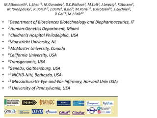 M.Attimonelli1, L.Shen11, M.Gonzalez2, D.C.Wallace3, M.Lott3, J.Leipzig3, F.Stassen4,
M.Tarnopolsky5, R.Boles6,7, J.DaRe8, R.Bai9, M.Parisi10, D.Krotoski10, S.Zuchner2,
X.Gai11, M.J.Falk12
• 1Department of Biosciences Biotechnology and Biopharmaceutics, IT
• 2 Human-Genetics Department, Miami
• 3 Children’s Hospital Philadelphia, USA
• 4Maastricht University, NL
• 5 McMaster University, Canada
• 6California University, USA
• 8Transgenomic, USA
• 9GeneDx, Gaithersburg, USA
• 10 NICHD-NIH, Bethesda, USA
• 11 Massachusetts-Eye-and-Ear-Infirmary, Harvard.Univ USA;
• 12 University of Pennsylvania, USA
 
