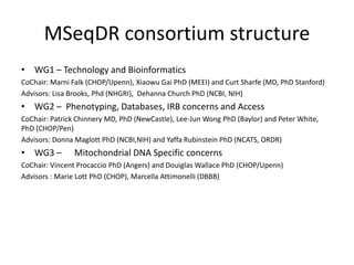 MSeqDR consortium structure
• WG1 – Technology and Bioinformatics
CoChair: Marni Falk (CHOP/Upenn), Xiaowu Gai PhD (MEEI) and Curt Sharfe (MD, PhD Stanford)
Advisors: Lisa Brooks, Phd (NHGRI), Dehanna Church PhD (NCBI, NIH)
• WG2 – Phenotyping, Databases, IRB concerns and Access
CoChair: Patrick Chinnery MD, PhD (NewCastle), Lee-Jun Wong PhD (Baylor) and Peter White,
PhD (CHOP/Pen)
Advisors: Donna Maglott PhD (NCBI,NIH) and Yaffa Rubinstein PhD (NCATS, ORDR)
• WG3 – Mitochondrial DNA Specific concerns
CoChair: Vincent Procaccio PhD (Angers) and Douiglas Wallace PhD (CHOP/Upenn)
Advisors : Marie Lott PhD (CHOP), Marcella Attimonelli (DBBB)
 