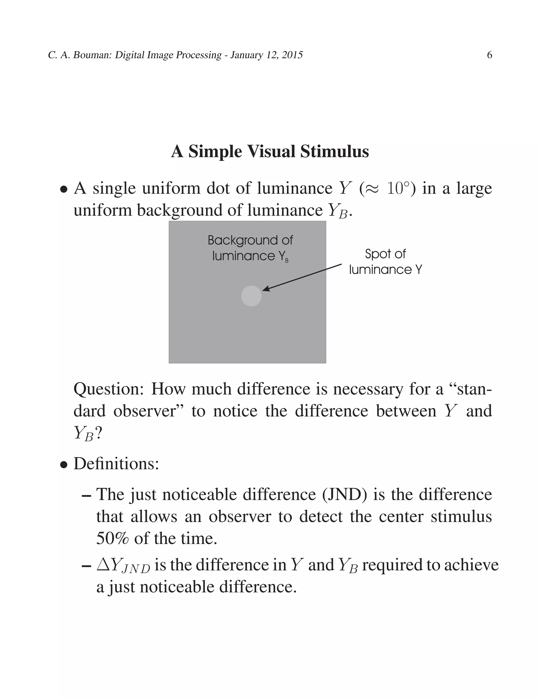 C. A. Bouman: Digital Image Processing - January 12, 2015 6
A Simple Visual Stimulus
• A single uniform dot of luminance Y (≈ 10◦
) in a large
uniform background of luminance YB.
Background of
luminance YB
Spot of
luminance Y
Question: How much difference is necessary for a “stan-
dard observer” to notice the difference between Y and
YB?
• Deﬁnitions:
– The just noticeable difference (JND) is the difference
that allows an observer to detect the center stimulus
50% of the time.
– ∆YJND is the difference in Y and YB required to achieve
a just noticeable difference.
 