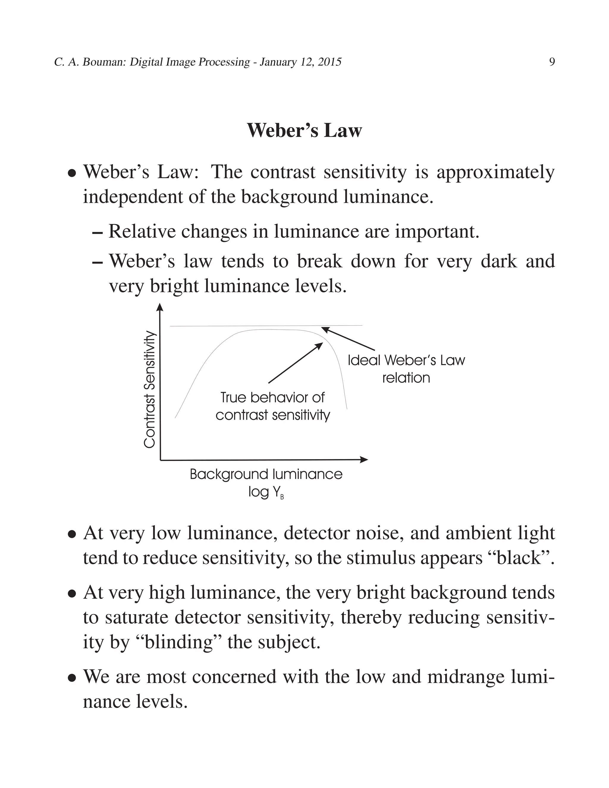 C. A. Bouman: Digital Image Processing - January 12, 2015 9
Weber’s Law
• Weber’s Law: The contrast sensitivity is approximately
independent of the background luminance.
– Relative changes in luminance are important.
– Weber’s law tends to break down for very dark and
very bright luminance levels.
Ideal Weber’s Law
relation
True behavior of
contrast sensitivity
Background luminance
log YB
ContrastSensitivity
• At very low luminance, detector noise, and ambient light
tend to reduce sensitivity, so the stimulus appears “black”.
• At very high luminance, the very bright background tends
to saturate detector sensitivity, thereby reducing sensitiv-
ity by “blinding” the subject.
• We are most concerned with the low and midrange lumi-
nance levels.
 