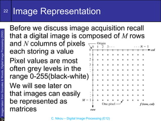 Image Processing Using Matrix Methods Human Visual System in Digital Image Processing.ppt