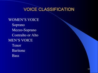 VOICE CLASSIFICATION WOMEN’S VOICE Soprano Mezzo-Soprano Contralto or Alto MEN’S VOICE Tenor Baritone Bass 