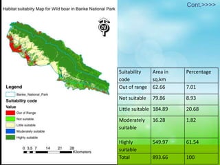 Human wildlife conflict in banke national park,nepal | PPTX