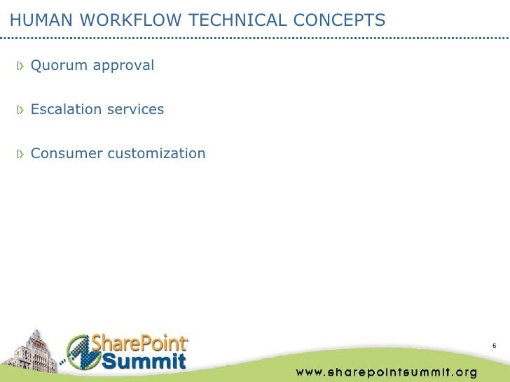 human workflow human workflow with info path visio and sharepoint designer human workflow human workflow with info path visio and sharepoint designer