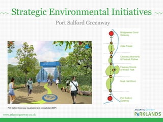 www.atlanticgateway.co.uk
Port Salford Greenway visualisation and concept plan (BDP)
Port Salford Greenway
Strategic Environmental Initiatives
 