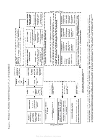 )       1                 3        !          !         /     "                    1     !"6 3 0


                                                                                                                            % + - 0 < + )$0
                                                                                                                            2 ,0 091,% " - 0$
                                                                                                                            $* %)$%,9+ * 0              !$                     -#,+$ + 0 * " ,+$ $-, 0$
                                                                                                                 $          # +"$                 0 %%,9+ * 0 " %9*,1 " 8 ") %9*,1 " A )+ " * -#,+$* "
                                                                                                              $%%,9+                             B+    - " - < %$+* 0$ " 0 %%,9+ * %9*,1 " $- , -$-, "
                                                                                                                  0
                                                                                                              , #


                                                                                                                                                         %                                                              %
                                                                                                                                                         !
                                         7$-, " $" % "                                                                                                                                0 0 % - -$+"2 -#$             !
                                                                                                                               0 $ $-$
                                          * 0$ - $0,*$*                                                                                                                          ",1+,2,%$+ " * 0 # +"$
                                                                 ) - * 0$                                                     <,")$0 * 0
                                         2/",%$ 8 %)0 )-$0                                   "                                                                                      + ",1+,2,%$* " $)+5)             # "," #$ *
                                                               % #)+,%$%,9+                                  , - ":          0 % - 5)
                                          + " %$" "                                    "/# 0 "                                                       4,$- - " %4 * 0% ,:                    " " " $+           ",1+,2,%$* " "% 1,* "
                                                                + " %$"                                   #$+)"%-, ":         -$+"2 -#$
                                          ,* + ,2,%$ % +                               1-.2,% "                                                 $%5) "       +<, - $ ") < C         *," ,+ " * 0 " 5)              ) * 00 1$- $ " -
                                                                   -$-%$                                        %;          0$ " =$0 +
                                            0 -$+"#," -                                 3%4,$-                                                    + 2) + * +2 -#$%,9+                  5) -/$ 0 $) -;             2) + * +) <$
                                                                                                                             ,1+,2,%$+ "
                                           % # #," -                                    - " %4                                                       % # "," #$ *                  )+%, +$ % # - %       -        ,+2 -#$%,9+ $-$
                                                                                                                            0,+1>," ,% "
                                                                                      * 0%, $%5) 6                                                ", 0 " ",1+,2,%$* " $ 0 1,-              " #.+ ,%                - " * " ,+$ $-, "


                                                 !       "                                                                                               !           "


                                                                                           %)-" 2 ,0 091,%                                        $ 0 +1)$ , $0,$+$ * +) " - " */$" + 0$ # *,*$ + 5) *,2, - * 0$ * 0 ",10   7
                                             $ 0 +1)$ , $0,$+$ + , #       *           0,+1>/" ,%$ 2 ,0 0 1/$ +                                   ) * ,+ -2 -,- % # -)# - " #.+ ,%       ") %9*,1 * +-,5) %,#, +
                                                            -$-%$                      " + ,* " -,%

                                                                                                                                                                     !    &      #       !           "
                                                              #        !




Sólo fines educativos - Lennyteka
                                                "
                                           -   # 0 % ++ $%, + " ",# 90,%$"                                                                           #       !   '          #      ! (           #      ! )          #        ! *
                                           < + )$0 " * 0 $1)$ + 0 ",10    7;                                                                                                ++ $%, + "          ++ $%, + "           ++ $%, + "
                                           " %,$%, + " ",+ " ?",%$" - <," $"                %)-" 2 ,0 091,%                                        + 0?@,%                # ,<$"               # ,<$"             %)0 )-$0 " $" A
                                                       -    -$-%$                       D,% + 0 1/$: - 9-,%$:                                     5)/#,%                 $" %,$*$" $0        $" %,$*$" $ 0 "      %,$*$" $0 # +A
                                                                                          " ,0/" ,%$: %E
                                                                                                                                                   " %/2,%               $1)$ D ) * +        " +,* " * 0$         "$      + +*,*
                                                                                                                                                     # 0 *               + " - 0$"           0 +1)$ , $0,$+$       10 $0# +
                                                                                                                                                  %9*,1 $- , -$-,        #,"#$" *               - $- * )+         % # ",+ $1#$
                                                       !$
                                                                                                                                                                            -$-%$E             @ -$+ -                 -,2,% $*
                                                                                                                                                                                                                  2 ,%4 %)0 )-$0
                                           + @ * % + %,#, + " $ 0 " 5)                     %)-" 2 ,0 091,%                                          " *," ,+ " ") %9*,1 " ) * + ,+ -2 -,- % # %9*,1 " $- , -$-, " $ / )0 * -)# -
                                                                                        D4," -,$ * 0$ %)0 )-$E
                                        " - 2, - + 0 " %9*,1 " 8 0 " ") %9*,1 "                                                                  " #.+ ,%       , + % # %9*,1 " * +-,5) %,#, + 5) $=$* + ", 0 " ",1+,2,%$* "
                                                                                                                                                 $0 # +"$ 5) $5) 0 % + , + % # 2) + * ,+2 -#$%,9+;
                                                                                            %)-"      < + )$0 $ 0 " %9*,1 " * #,",9+ 5)
                                                                                          % # -)      $ 0 " %9*,1 " * 0 * " ,+$ $-,


                                         + " # * 0 " 4$ - <," )+ - % " * * "% *,2,% $%,9+ 5) ) *                     $ $-%$- * "* )+ #.@,# * %$")$0,*$* $ )+ #.@,# * 2,* 0,*$*; $ %$")$0,*$* " - *)%             %)$+* 0
                                        ",1+,2,%$+ " - 2, - $ %9*,1 " $- , -$-, " D -    # 0 : 3$1)$6 % # %         # ) " 5)/#,% F 3$1)$6 % # $0)<,9+ + - % + @ : %;E; - -$ $- : 0$ 2,* 0,*$* "90
                                                                                                                                       *4.                                                                       " ", 0 + )+$
                                        % + ,+)$ *,$0?% ,%$ + - %9*,1 " * 0 * " ,+$ $-, 8 %9*,1 " * 0 #," -:        + )+$ " %, * $ - @,#$%,9+A$0 $#, + % + ,+) ; +$ < C ,+ - - $* : 0 # +"$ " 2-                 % $ 0$ % #)+,*$*
                                        * 2-),* - " % # )+$ +) <$ 2 -#$ ",1+,2 ,%$+ 5) " ,+ - - $ $ ") <            CD 0    -$-%$ *    $+% ,"; 0  -$-%$ * 0 -$: %;E 8 00 1$ $ % +" , ),- %9*,1 " * ,+ - -        $%,9+ %-/ ,%$;
 