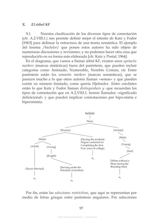 #                    "           $%

   ' '                                              <                               0                      %
L < ' ' '6                   '*'M          %                         <           >                                    Y C)"
G*24.H %                                                       B                                                        '     > %
                     `        ` (     %                       1                                                             $>
                                 ) 0        &)      %        1                                                                  (
    %                      <       B      $       G < 'Y C)#                                                           & *24/H!
                          &( 0                   B $ Y"& A
        /        L           B     M <           % =       & (     %
                                   &           $ &       $          @ &
% =                     B                   /     L              B      M& (
%                     1      (                           :        ;)( %
 A                  @               &        (        D>      0'              1
    B             ( Y C)"                                    ,(
  %                            (        ' '6 * '*' 1                 :      <
   <                ; ) ( %             %                       % 1% ,
1%                  '

                                                                               $ 1




                                                 LD          M                                                    L            M

                                                                                                                          L         M
                         L       M                                        LD 0       1
                                                                                         <          <
                                                                               %              1 <                              LI           M
            L            M           LI    M
                                                                          "    )             <          M
                                                                                                                                        L       M
                                     LY   1M
                                                                                     ω/
                                                                                                                 GX1      V 1
                                                                                                                                    1
                                                 G       0               1                                                          H
    L   0 ,                  M
                                                                 <       1 H


                ω.                                                                                                        ω*
                                                             ω




    #           < &          B                                                       (              (                 %                         %
                                                                     % =                                        ' #


                                                                         23

                                               Sólo fines educativos - Lennyteka
 