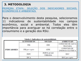 3. METODOLOGIA
PRIMEIRA  ETAPA:  SELEÇÃO  DOS  INDICADORES  SOCIAIS, 
ECONÔMICOS E AMBIENTAIS 
Para o desenvolvimento desta pesquisa, selecionamos 
11  indicadores  de  sustentabilidade  nos  campos 
econômico,  social  e  ambiental.  Todos  eles  têm 
importância  para  averiguar  se  há  correlação  entre  o 
consumismo e a geração dos RSU. 
 