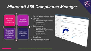 Microsoft 365 Compliance Manager
Pre-built &
custom
assessments
Workflow
capabilities
Step-by-step
guidance on
suggested
improvement
actions
Risk-based
compliance
score
• Formerly Compliance Score
• Controls
• Microsoft managed controls
• Your controls
• Shared controls
• Assessments
• In-scope services
• Microsoft managed controls
• Your controls
• Shared controls
• Assessment score
• Templates
• Improvement Actions
https://docs.microsoft.com/en-gb/microsoft-365/compliance/compliance-manager
 