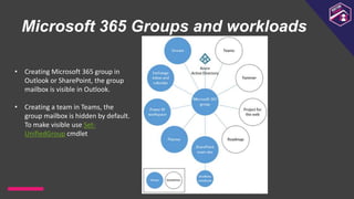 Microsoft 365 Groups and workloads
• Creating Microsoft 365 group in
Outlook or SharePoint, the group
mailbox is visible in Outlook.
• Creating a team in Teams, the
group mailbox is hidden by default.
To make visible use Set-
UnifiedGroup cmdlet
 