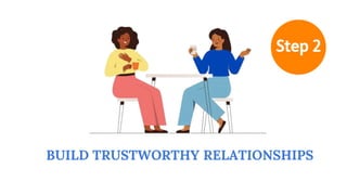 BUILD TRUSTWORTHY RELATIONSHIPS
 