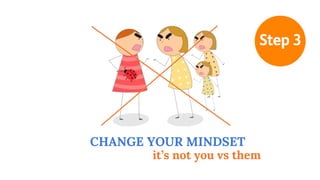 CHANGE YOUR MINDSET
it’s not you vs them
 