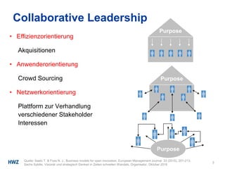 Collaborative Leadership
3
• Effizienzorientierung
Akquisitionen
• Anwenderorientierung
Crowd Sourcing
• Netzwerkorientier...