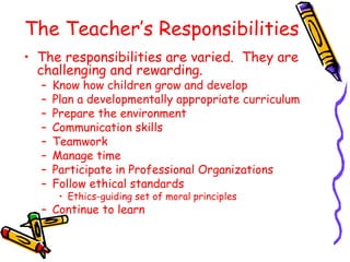 The Teacher’s Responsibilities
• The responsibilities are varied. They are
challenging and rewarding.
–
–
–
–
–
–
–
–

Know how children grow and develop
Plan a developmentally appropriate curriculum
Prepare the environment
Communication skills
Teamwork
Manage time
Participate in Professional Organizations
Follow ethical standards
• Ethics-guiding set of moral principles

– Continue to learn

 