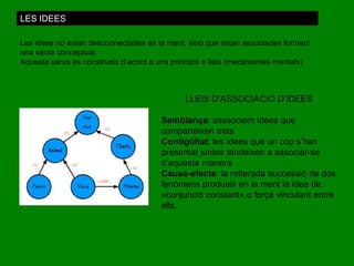 Pregunta filosòficaperò també psicològica. Primer filòsof en fer una psicologia del coneixementD’onprocedeixen les idees que tenim en la ment?Totcontingut mental procedeix de l’experiènciaAristòtilOccamBaconLa mentésinicialment una tabula rasa, un «whitepaper»Hume defensa un plantejament EMPIRISTANo hi ha coneixementsinnats“Empeiria” = experiència sensible = dades, continguts que s’obtenen a través delssentits