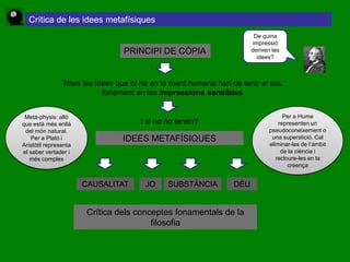 COM CONEIXEM? QUIN TIPUS DE CONEIXEMENT PODEM OBTENIR?