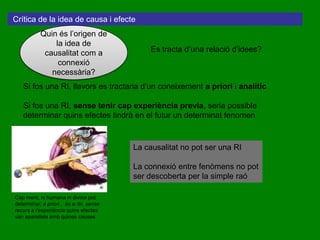 No poden ser negades sense contradicció