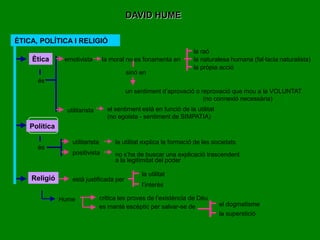  Quan la ciència explica els fets, establim relacions de causa-efecte. Però, és legítima aquesta relació? Prové d’alguna impressió? És el resultat d’una connexió necessària entre els fenòmens?Unió inevitable entre fenòmensA B  (si no es dóna A nopot donar-se B i al revés) BAABCrítica: no tenim una impressió que correspongui a la suposada idea de connexió necessària entre dos fenòmens.
