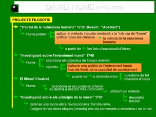  Això provocà que més endavant no se li permetés ser professor a la Universitat d'Edimburg, ni a la de Glasgow, i es va guanyar la vida primer com a tutor del jove marqués d'Anandale (que estava boig) i després com a secretari del general James St. Claire. 