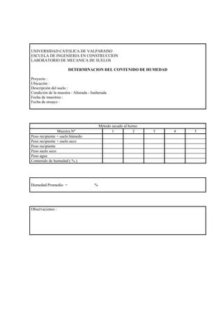 UNIVERSIDAD CATOLICA DE VALPARAISO
ESCUELA DE INGENIERIA EN CONSTRUCCION
LABORATORIO DE MECANICA DE SUELOS
DETERMINACION DEL CONTENIDO DE HUMEDAD
Proyecto :
Ubicación :
Descripción del suelo :
Condición de la muestra : Alterada - Inalterada
Fecha de muestreo :
Fecha de ensayo :
Método secado al horno
Muestra Nº 1 2 3 4 5
Peso recipiente + suelo húmedo
Peso recipiente + suelo seco
Peso recipiente
Peso suelo seco
Peso agua
Contenido de humedad ( % )
Humedad Promedio = %
Observaciones :
 