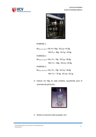 FACULTAD DE INGENIERIA
ESCUELA DE INGENIERIA AMBIENTAL
CONTAMINACIÓN DE SUELOS DE LOS HUMEDALES DE
HUANCHACO
25
HUMEDAL 1
WPlaca con arena = M1=P1= 82g - 34.2 g = 47.8g
M2=P2 = 80g - 34.2 g = 45.8g
HUMEDAL 2
WPlaca con arena = M1= P1= 79g - 34.2 g = 44.8g
M2= P2 = 80g - 34.2 g = 45.8g
HUMEDAL 3
WPlaca con arena = M1= P1= 79g - 34.2 g = 44.8g
M2= P2 = 79.3g - 34.2 g = 45.1g
4. Colocar los 50g en cada probeta, sacudiendo para el
acomodo de partículas.
5. Anotar el volumen total ocupado. (V1)
 