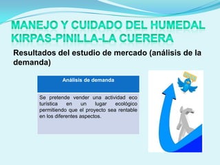Resultados del estudio de mercado (análisis de la
demanda)

               Análisis de demanda


      Se pretende vender una actividad eco
      turística   en     un   lugar  ecológico
      permitiendo que el proyecto sea rentable
      en los diferentes aspectos.
 
