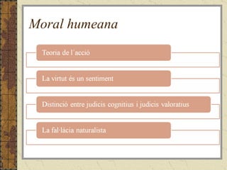 Moral humeana 