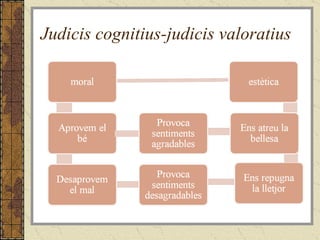 Judicis cognitius-judicis valoratius 