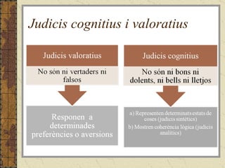 Judicis cognitius i valoratius 
