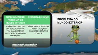 PROBLEMA DO
MUNDO EXTERIOR
FORMULAÇÃO DO
PROBLEMA DO
MUNDO EXTERIOR
RESPOSTA DE HUME
SERÁ QUE OS OBJECTOS
QUE PERCEPCIONAMOS
TÊM UMA EXISTÊNCIA
INDEPENDENTE DA NOSSA
PERCEPÇÃO?
NÃO PODEMOS JUSTIFICAR
A NOSSA CRENÇA NA
REALIDADE DO MUNDO
EXTERIOR.
 