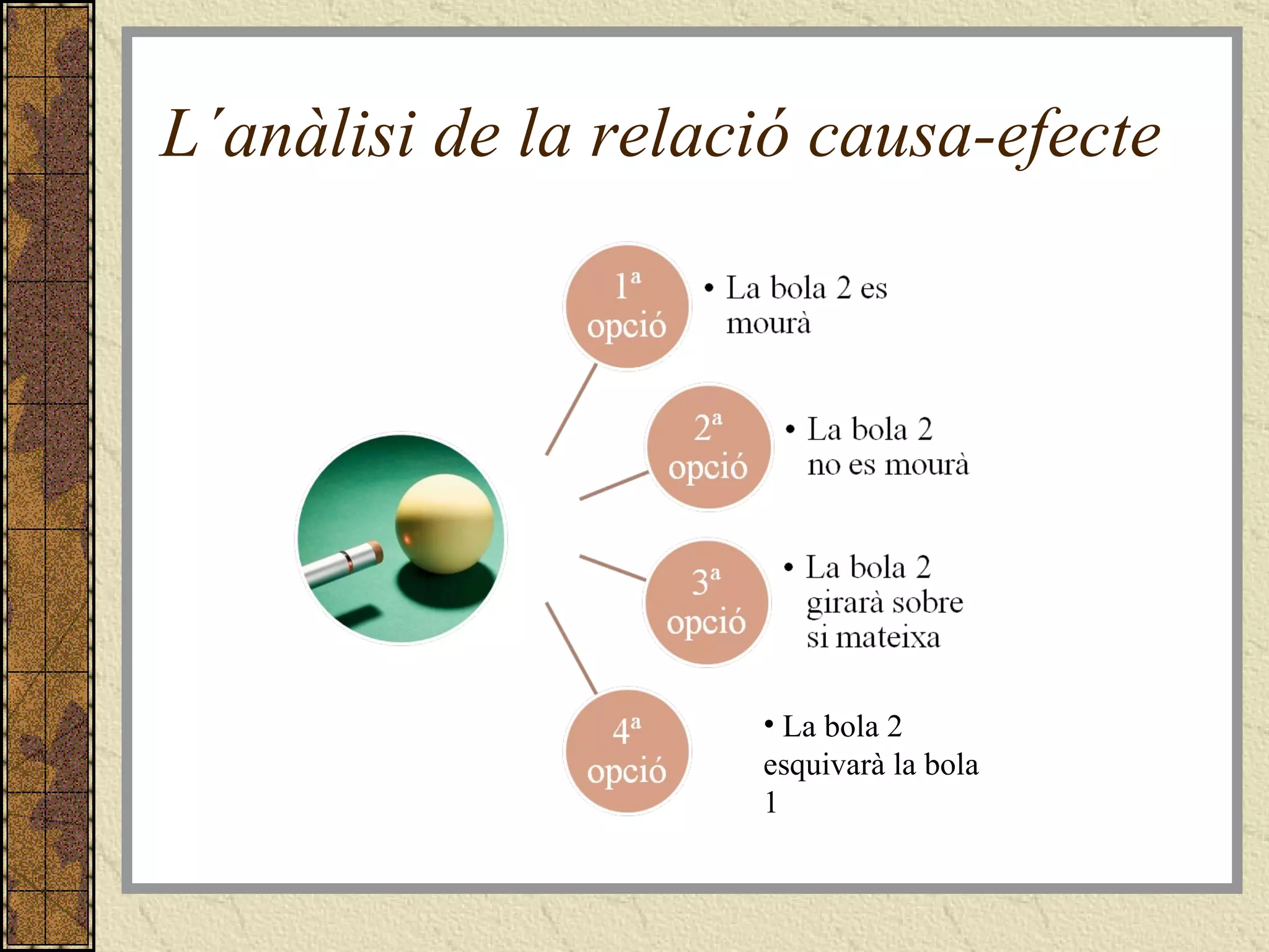 L´anàlisi de la relació causa-efecte La bola 2 esquivarà la bola 1 