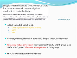 Published 9/2016
16 RCT included with 832 pt:
A. ORPF (open reduction & plate fixation)
B. MIPO
C. IMN
No significant differences in nonunion, delayed union, and infection
Iatrogenic radial nerve injury more commonly in the ORPF group than
in the MIPO group. Shoulder impengement in IMN group
MIPO is preferrable tratment method
 