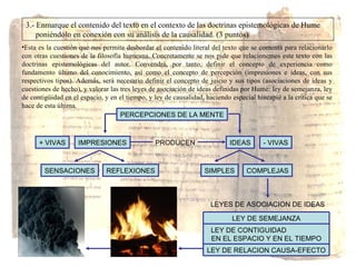 3.- Enmarque el contenido del texto en el contexto de las doctrinas epistemológicas de Hume poniéndolo en conexión con su análisis de la causalidad. (3 puntos) Esta es la cuestión que nos permite desbordar el contenido literal del texto que se comenta para relacionarlo con otras cuestiones de la filosofía humeana. Concretamente se nos pide que relacionemos este texto con las doctrinas epistemológicas del autor. Convendrá, por tanto, definir el concepto de experiencia como fundamento último del conocimiento, así como el concepto de percepción (impresiones e ideas, con sus respectivos tipos). Además, será necesario definir el concepto de juicio y sus tipos (asociaciones de ideas y cuestiones de hecho), y valorar las tres leyes de asociación de ideas definidas por Hume: ley de semejanza, ley de contigüidad en el espacio, y en el tiempo, y ley de causalidad, haciendo especial hincapié a la critica que se hace de esta última. PERCEPCIONES DE LA MENTE IMPRESIONES IDEAS SENSACIONES REFLEXIONES SIMPLES COMPLEJAS + VIVAS - VIVAS PRODUCEN LEYES DE ASOCIACION DE IDEAS LEY DE RELACION CAUSA-EFECTO LEY DE CONTIGUIDAD  EN EL ESPACIO Y EN EL TIEMPO LEY DE SEMEJANZA 