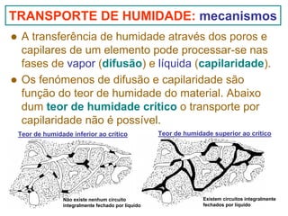 TRANSPORTE DE HUMIDADE: mecanismos
A transferência de humidade através dos poros e
capilares de um elemento pode processar-se nas
fases de vapor (difusão) e líquida (capilaridade).
Os fenómenos de difusão e capilaridade são
função do teor de humidade do material. Abaixo
dum teor de humidade crítico o transporte por
capilaridade não é possível.
Teor de humidade inferior ao crítico

Não existe nenhum circuito
integralmente fechado por líquido

Teor de humidade superior ao crítico

Existem circuitos integralmente
fechados por líquido

 