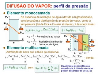 DIFUSÃO DO VAPOR: perfil da pressão
Elemento monocamada

pw

Na ausência de retenção de água (devida a higrospicidade,
condensação),a distribuição da pressão de vapor, como a
temperatura (lei de Fick e Fourier similares), é também linear:
g
p − p w0
p w ( x ) = p w 0 + we
⋅ x g = K D (p w 0 − p we )
pwe
e

pw0
g

x
e

π
pwi
- Permeância ao vapor
e
g
1
RD =
- Resistência à difusão
K D do vapor de água

pw0

KD =

Elemento multicamada

pw1

pw3

π2

π1

e2
p wi − p we

βi

Admitindo de novo que o fluxo se conserva,

π1

pw2

g
pwe

e3

e1

βe

p − p w 0 p w 0 − p w1 p w1 − p w 2 p w 2 − p w 3 p w 3 − p we
=
=
=
=
g = wi
=
donde:
3
e1
e2
e3
βe
βi
ek
βi + ∑
+ βe
π1
π2
π3
π
k =1 k

as resistências
g = K D (p wi − p we ) com K D = 1 /⎛ βi + ∑ e k + βe ⎞ Usualmente à difusão do vapor
⎜
⎟ superficiais
⎜
⎟

⎝

k

πk

⎠

podem desprezar-se (βi≈βe≈0)

 