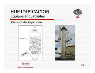 HUMIDIFICACION
Equipos Industriales tfttfttfttft
Cámara de Aspersión
TF-3332
Rainier Maldonado
TF-3332
Rainier Maldonado
10
 