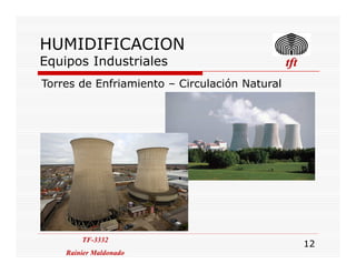 HUMIDIFICACION
Equipos Industriales tfttfttfttft
Torres de Enfriamiento – Circulación Natural
TF-3332
Rainier Maldonado
TF-3332
Rainier Maldonado
12
 