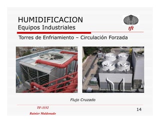 HUMIDIFICACION
Equipos Industriales tfttfttfttft
Torres de Enfriamiento – Circulación Forzada
TF-3332
Rainier Maldonado
TF-3332
Rainier Maldonado
14
Flujo Cruzado
 