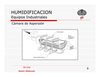 HUMIDIFICACION
Equipos Industriales tfttfttfttft
Cámara de Aspersión
TF-3332
Rainier Maldonado
TF-3332
Rainier Maldonado
9
 