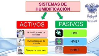 PASIVOS
HME
HMEF
HHME
ACTIVOS
Humidificadores de
cascada
Humidificadores de
burbuja
Sistema de pass over
 