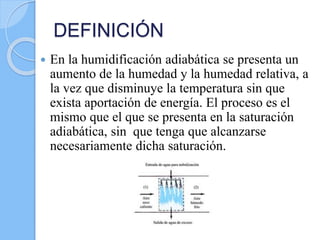 DEFINICIÓN
 En la humidificación adiabática se presenta un
aumento de la humedad y la humedad relativa, a
la vez que disminuye la temperatura sin que
exista aportación de energía. El proceso es el
mismo que el que se presenta en la saturación
adiabática, sin que tenga que alcanzarse
necesariamente dicha saturación.
 