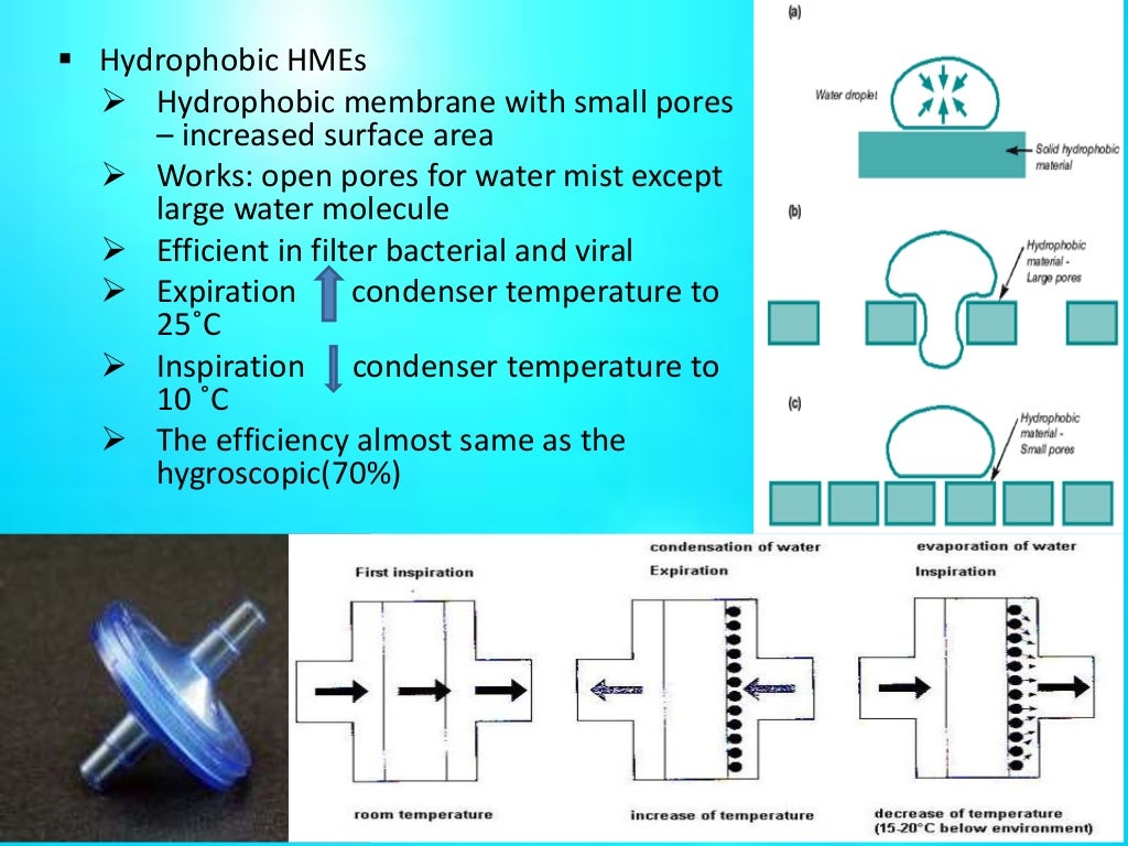 Humidification therapy