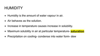 Comprehensive Guide to Humidification and Dehumidification in ...
