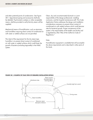 Humitifier Book Humidification handbook third_edition | PDF