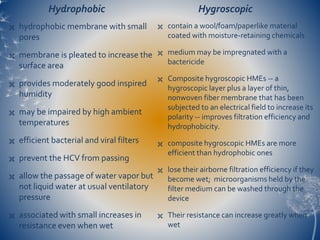 Hydrophobic
 hydrophobic membrane with small
pores
 membrane is pleated to increase the
surface area
 provides moderately good inspired
humidity
 may be impaired by high ambient
temperatures
 efficient bacterial and viral filters
 prevent the HCV from passing
 allow the passage of water vapor but
not liquid water at usual ventilatory
pressure
 associated with small increases in
resistance even when wet
Hygroscopic
 contain a wool/foam/paperlike material
coated with moisture-retaining chemicals
 medium may be impregnated with a
bactericide
 Composite hygroscopic HMEs -- a
hygroscopic layer plus a layer of thin,
nonwoven fiber membrane that has been
subjected to an electrical field to increase its
polarity -- improves filtration efficiency and
hydrophobicity.
 composite hygroscopic HMEs are more
efficient than hydrophobic ones
 lose their airborne filtration efficiency if they
become wet; microorganisms held by the
filter medium can be washed through the
device
 Their resistance can increase greatly when
wet
 