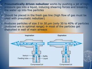  Pneumatically driven nebulizer works by pushing a jet of high-
pressure gas into a liquid, inducing shearing forces and breaking
the water up into fine particles
 Should be placed in the fresh gas line (high flow of gas must be
used with pneumatic nebulizer)
 Produces particles of size 5 to 30 µm (only 30 to 40% of particles
produced are in optimal range)  most of the particles get
deposited in wall of main airways
 