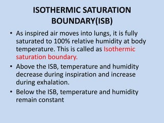 ISOTHERMIC SATURATION
BOUNDARY(ISB)
• As inspired air moves into lungs, it is fully
saturated to 100% relative humidity at body
temperature. This is called as Isothermic
saturation boundary.
• Above the ISB, temperature and humidity
decrease during inspiration and increase
during exhalation.
• Below the ISB, temperature and humidity
remain constant
 