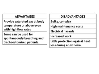 ADVANTAGES
Provide saturated gas at body
temperature or above even
with high flow rates
Some can be used for
spontaneously breathing and
tracheostomized patients
DISADVANTAGES
Bulky, complex
High maintenance costs
Electrical hazards
Increased work
Little protection against heat
loss during anesthesia
 