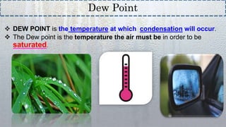 humidity.pptx